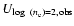 $U_{\log~(n_{\rm e}) = 2, \rm obs}$