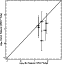 \begin{figure}
\includegraphics[width=5.4cm,clip]{0226eF1.eps}
\end{figure}