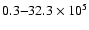 $0.3 {-} 32.3\times 10^{5}$