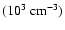 $(10^3 ~\rm cm^{-3})$