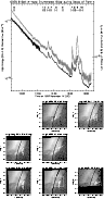 \begin{figure}
\par\includegraphics[width=8.4cm,clip]{4034f14a.eps}\par\includegraphics[width=8.4cm,clip]{4034f14b.eps}
\end{figure}