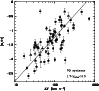 \begin{figure}
\par\includegraphics[height=8.8cm,bb=45 55 569 629,clip,angle=-90]{4242_f2.ps}
\end{figure}