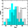 \begin{figure}
\par\includegraphics[height=8.8cm,bb=45 55 569 629,clip,angle=-90]{4242_f3.ps}
\end{figure}