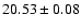 $20.53\pm 0.08$