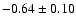 $-0.64\pm 0.10$