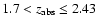$1.7<z_{\rm abs}\le 2.43$