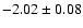 $-2.02\pm 0.08$