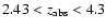$2.43<z_{\rm abs}<4.3$