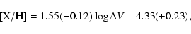 \begin{displaymath}[{\rm X}/{\rm H}]=1.55(\pm 0.12)\log\Delta V -4.33(\pm 0.23),
\end{displaymath}