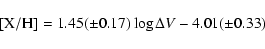 \begin{displaymath}[{\rm X}/{\rm H}]=1.45(\pm 0.17)\log\Delta V -4.01(\pm 0.33)
\end{displaymath}