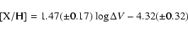 \begin{displaymath}[{\rm X}/{\rm H}]=1.47(\pm 0.17)\log\Delta V -4.32(\pm 0.32)
\end{displaymath}
