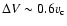 $\Delta V\sim 0.6v_{\rm c}$