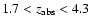 $1.7<z_{\rm abs}<4.3$