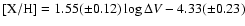 $[{\rm X}/{\rm H}]=1.55(\pm 0.12)\log\Delta V -4.33(\pm 0.23)$