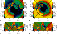 \begin{figure}
\par\begin{tabular}{lr}
\put(0.9,0.3){{\Large\bf a}}
\includegr...
...e\bf d}}
\includegraphics[width=8.5cm]{4654f13d.eps} \end{tabular} \end{figure}