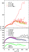 \begin{figure}
\par\includegraphics[width=8.4cm,clip]{4654f250.eps} \end{figure}