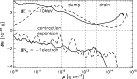 \begin{figure}
\includegraphics[width=12cm]{4654fa10.eps} \end{figure}