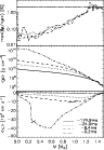 \begin{figure}
\par\includegraphics[width=8.5cm,clip]{4654f120.eps} \end{figure}