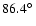 $86.4\hbox{$^\circ$ }$