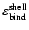 $\varepsilon _{\rm bind}^{\rm shell}$