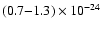 $(0.7{-}1.3)\times 10^{-24}$