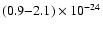 $(0.9{-}2.1)\times 10^{-24}$
