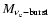 $M_{{\nu _{\rm e}}-{\rm burst}}$