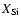 $X_{\rm Si}$