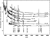 \begin{figure}
\par\includegraphics[angle=-90,scale=0.6]{5291fi15.eps}
\end{figure}
