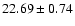 $22.69\pm0.74$