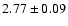 $2.77\pm0.09$