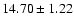 $14.70\pm1.22$
