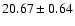 $20.67\pm0.64 $