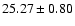 $25.27\pm0.80$