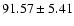 $91.57\pm5.41$