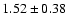$1.52\pm0.38$