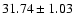 $31.74\pm1.03$