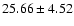 $25.66\pm4.52$