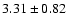 $3.31\pm0.82$