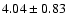 $4.04\pm0.83 $