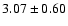 $3.07\pm0.60$