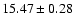 $15.47\pm0.28$
