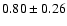 $0.80\pm0.26$