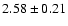 $ 2.58\pm0.21$