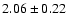 $2.06\pm0.22$