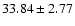 $33.84\pm2.77$