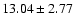 $13.04\pm2.77 $