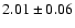 $2.01\pm0.06 $