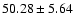 $50.28\pm5.64 $