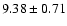 $9.38\pm0.71 $